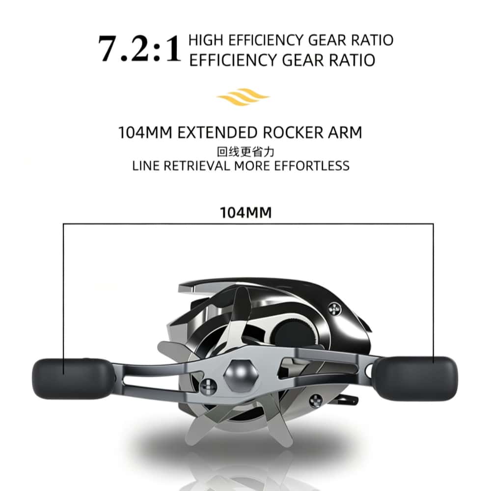 New Okuma Fishing Reel 7.2:1 W - Abu Garcia Reel Max ulasan dan harga